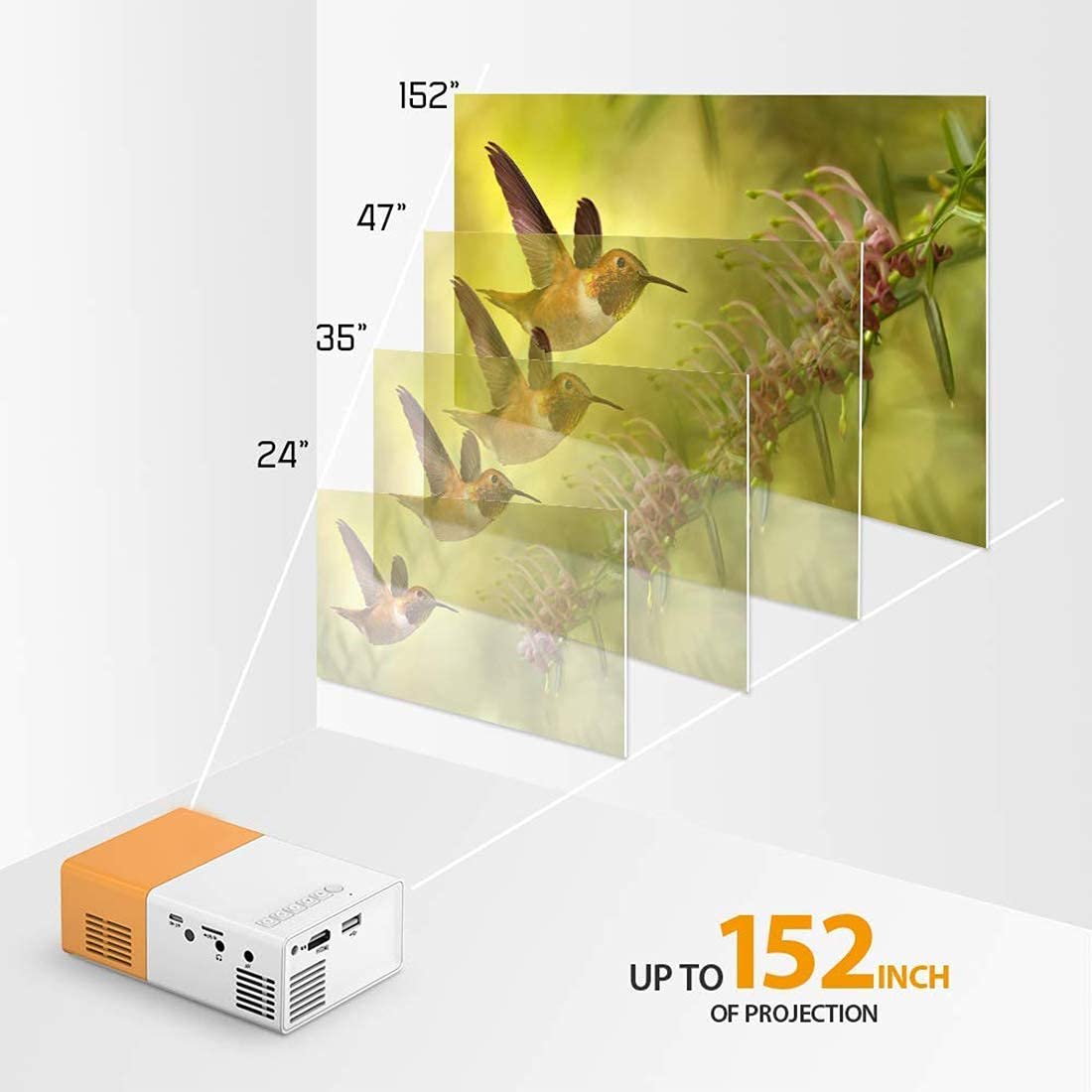YG300 400LM Portable Mini Home Theater LED Projector with Remote Controller, Support HDMI, AV, SD, USB Interfaces (Yellow) HD 2.8 - Image 4