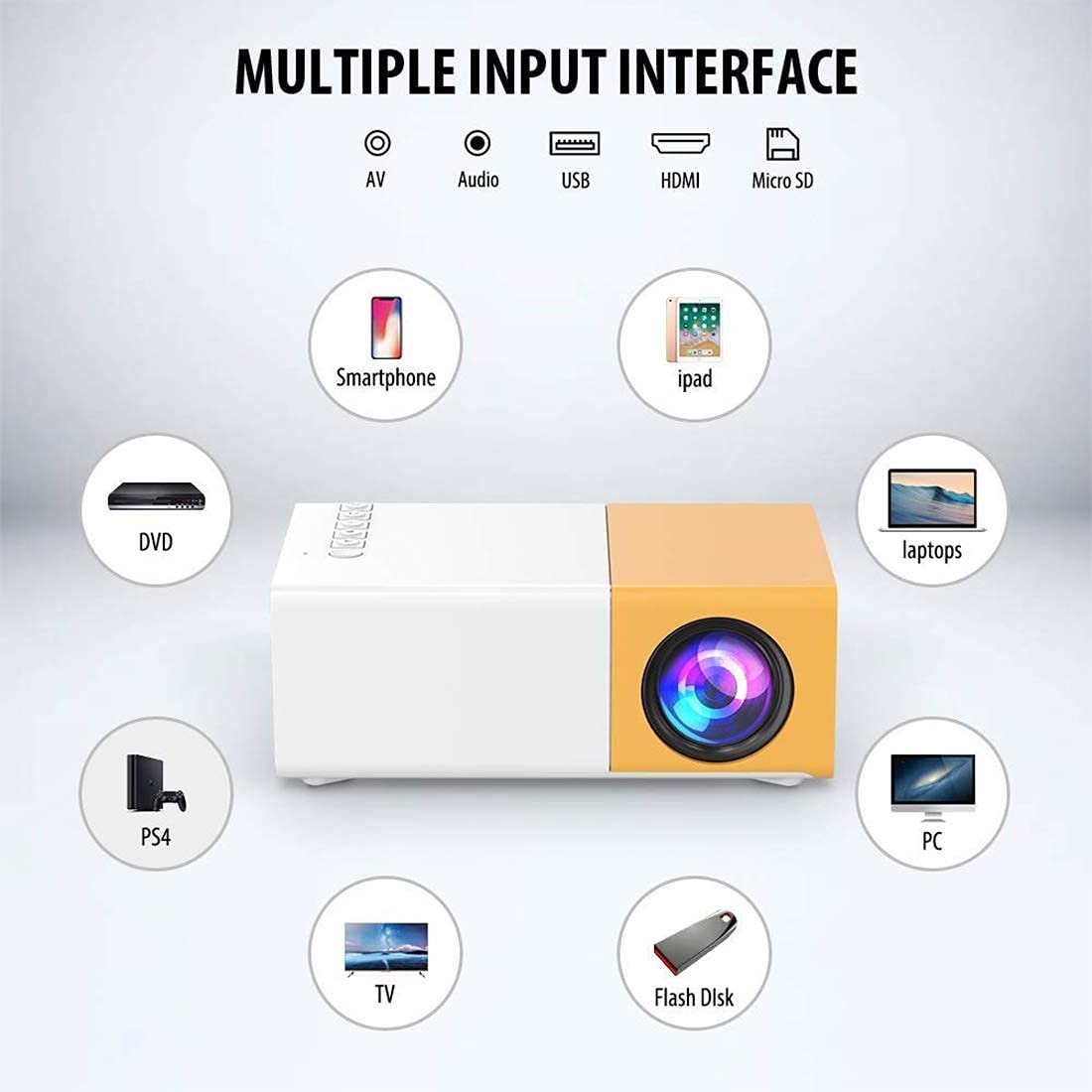 YG300 400LM Portable Mini Home Theater LED Projector with Remote Controller, Support HDMI, AV, SD, USB Interfaces (Yellow) HD 2.8 - Image 2