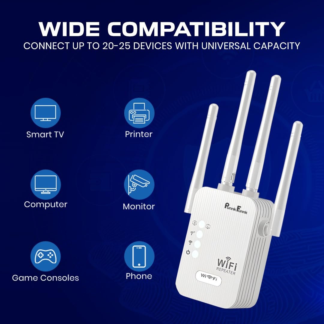 PunnkFunnk WiFi Range Extender | 300Mbps | 2.4GHz Wireless Repeater with 4 Antennas, Dual LAN Ports | Router & Access Point Mode | Plug & Play Setup for Home & Office - Image 3