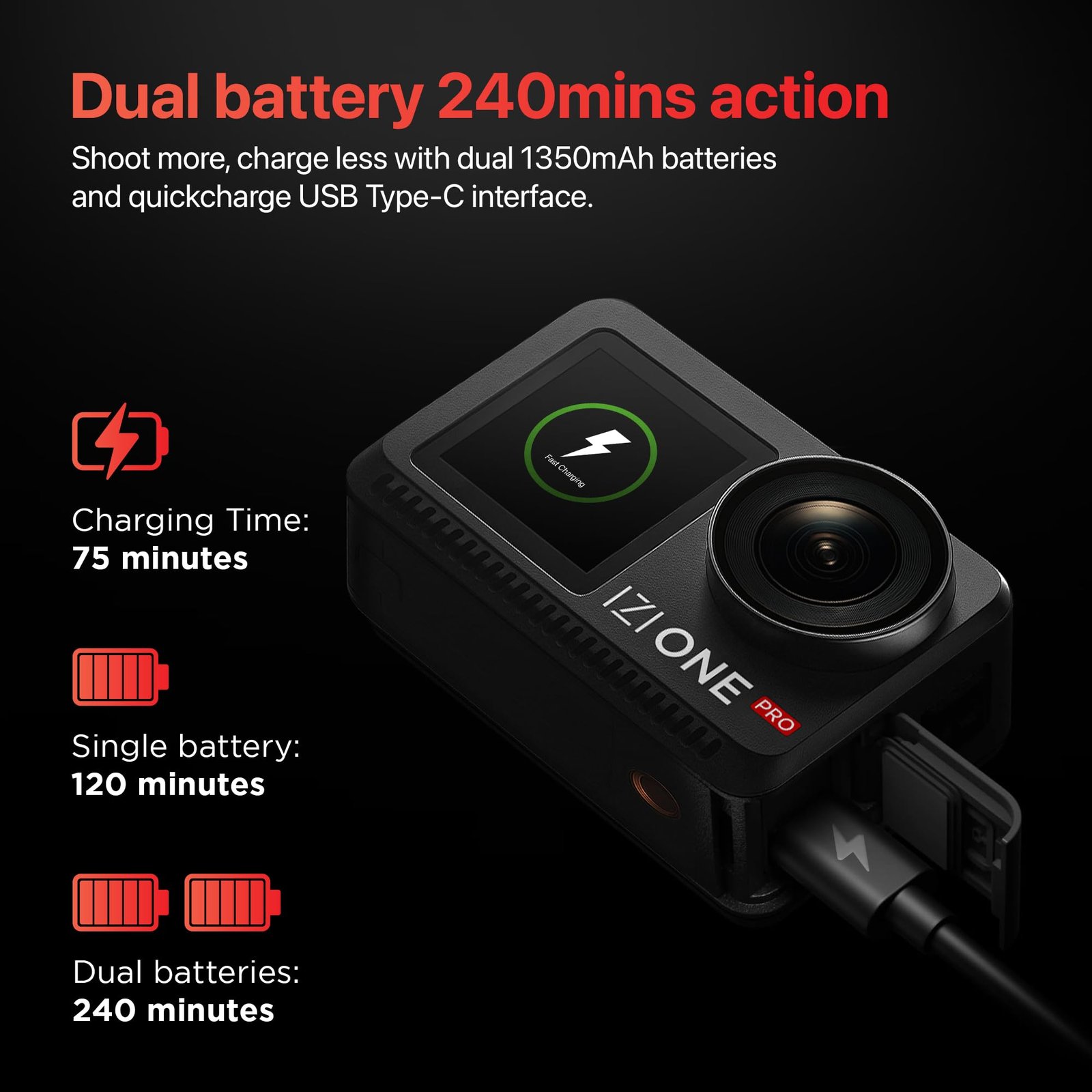 IZI One Pro 5.7k Action Camera | Ultra HD Sony STARVIS Sensor | 20M Body Waterproof | 2 x Battery with 240min Recording | Dual OLED, 6-Axis Gyro Stabilisation | HQ Mic Support | Reels, Vlogs & Bikes - Image 4
