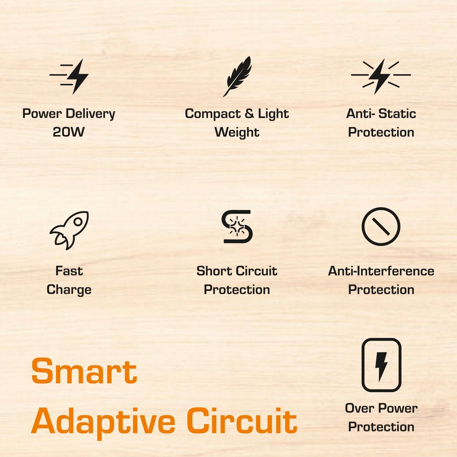Original iPhone Charger 20W PD Type C I BIS Certified Safe Charging | Type C to C Cable | for iPhone 17/17 Air/17 Pro/17 Pro Max,16/16 Plus/Pro/Pro Max,15/14/13/12/11 | PD 3.0 Fast Charging Adaptor - Image 5