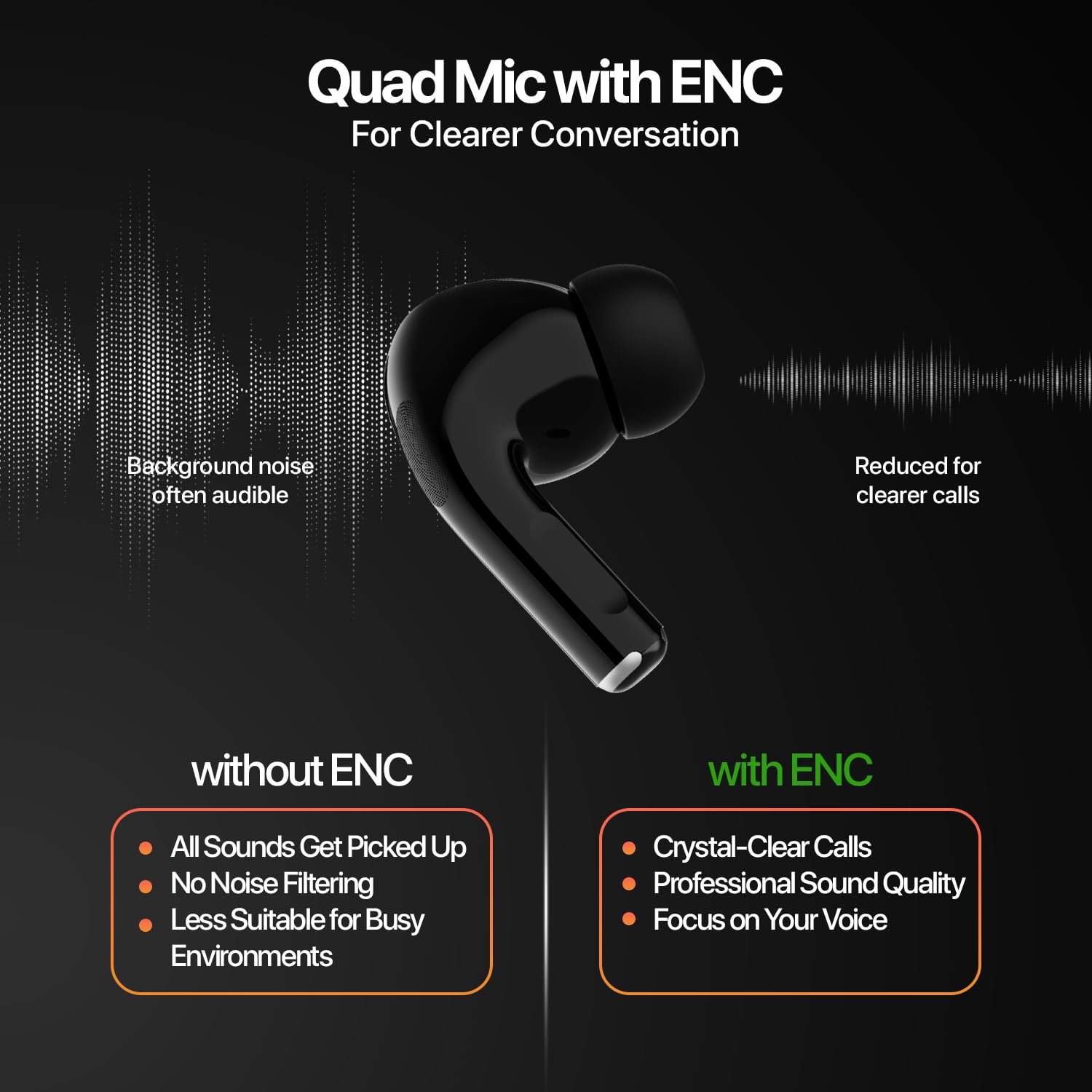 Fire-Boltt Aero TWS Earbuds Custom EQ, Wireless Bluetooth 5.4, Music & App Support, 50H Playtime, Fast Charging Case, 50ms Low Latency for Gaming, Touch Controls, IPX4 Waterproof, Clear Calls - Green - Image 5