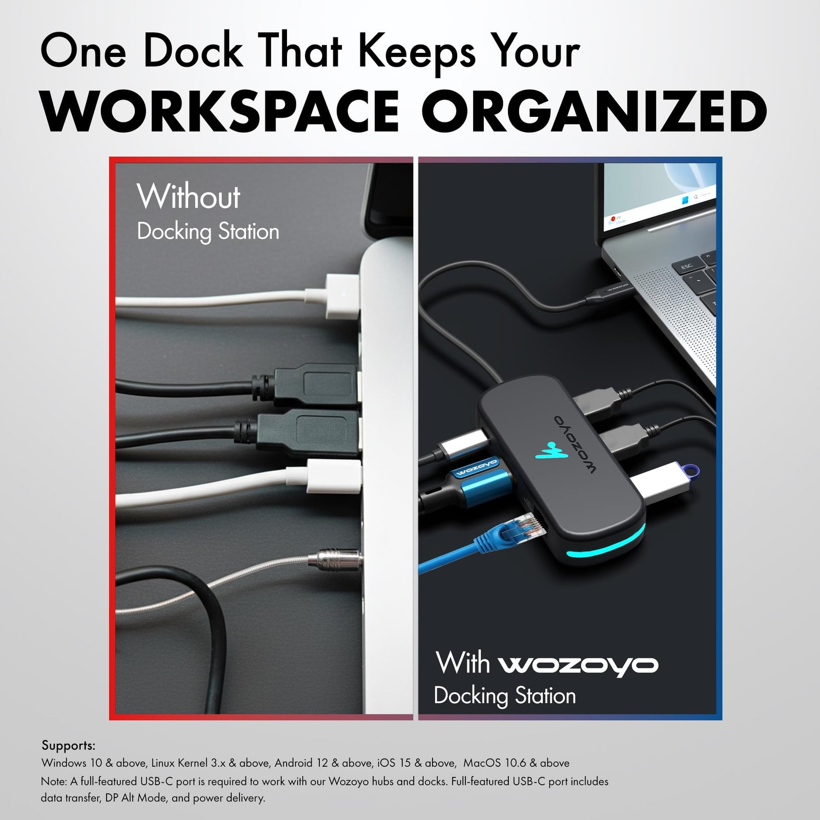 Type C 6 in 1 Wozoyo Docking Station with 3XUSB 5Gbps (3.2 Gen 1),4K@60Hz HDMI,1Gbps Ethernet & PD 100W,USB-C Hub,Thunderbolt 4 Compatible,Universal Compatibility with macOS, Windows, Android & iOS - Image 7