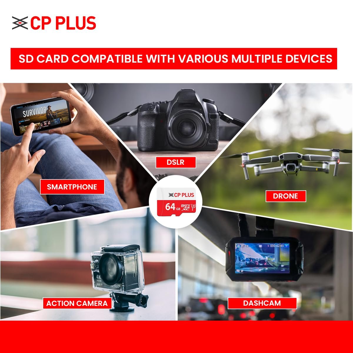 CP PLUS 64GB microSDXC Memory Card Grade UHS-3 Class 10, Up to 70 Mbps Reading & 30 Mbps Writing Speed with High Performance of Data Transfer & Lower Power Consumption for Portable Devices - Image 4
