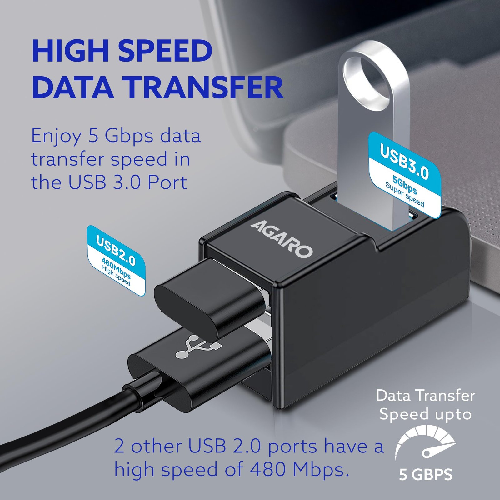 AGARO 3-Port USB Hub, USB 3.0 Data Hub with High-Speed 5Gbps Transfer, Plug & Play, Compact & Lightweight, Ideal for Laptop, PC, Keyboard, Mouse & Pendrive - Image 3