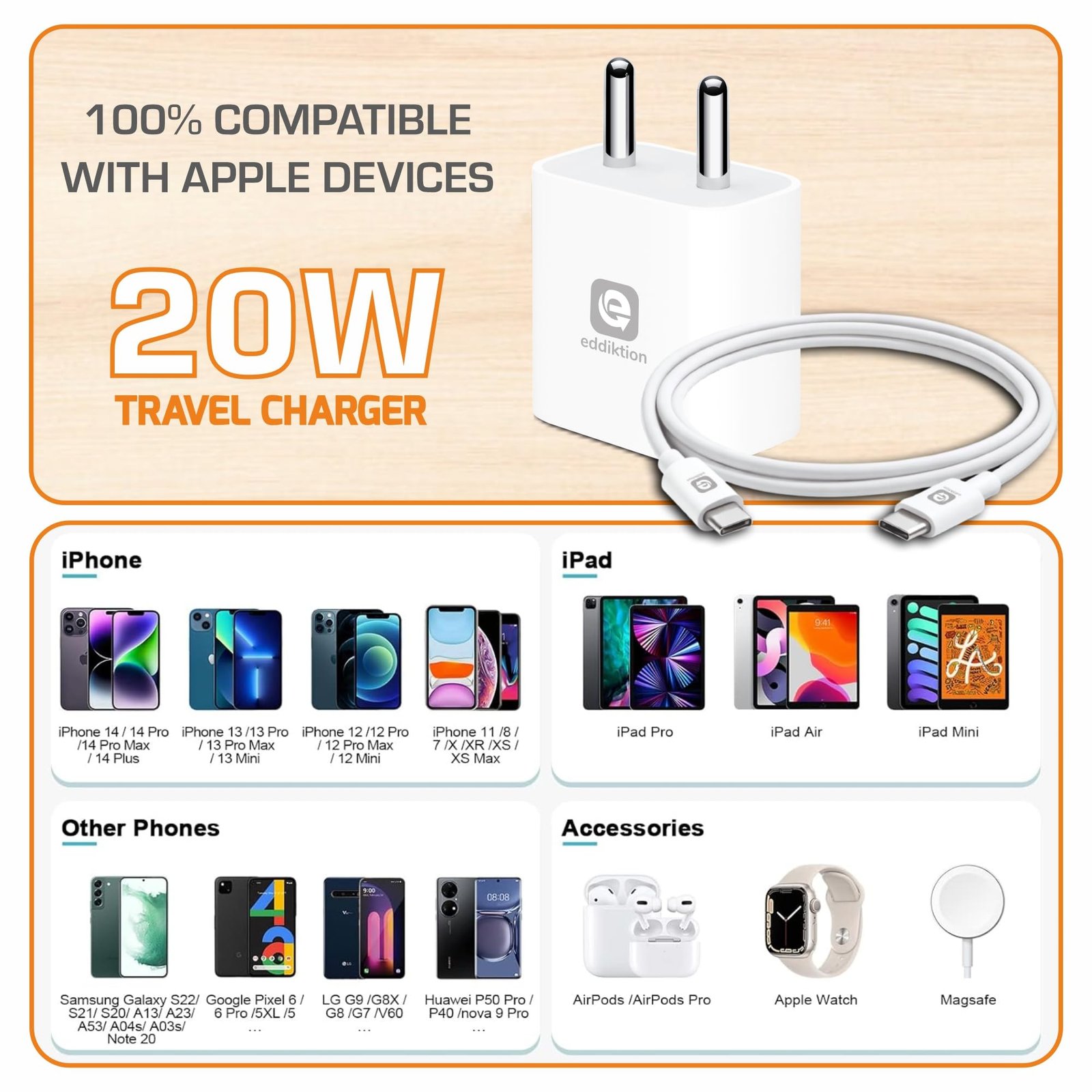 Original iPhone Charger 20W PD Type C I BIS Certified Safe Charging | Type C to C Cable | for iPhone 17/17 Air/17 Pro/17 Pro Max,16/16 Plus/Pro/Pro Max,15/14/13/12/11 | PD 3.0 Fast Charging Adaptor - Image 2