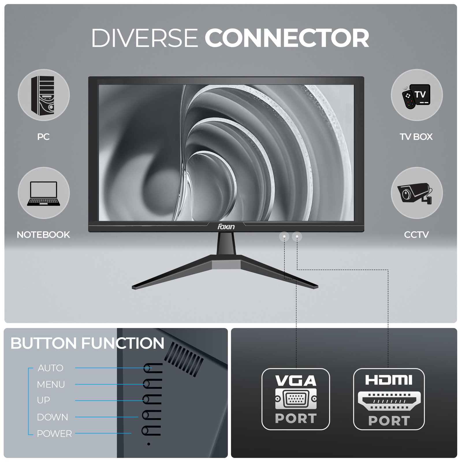 Foxin 20.5 inch (52.07 cm) Crystal Flat LED Monitor | HD 1600 x 900p True Pixel Display | HDMI & VGA Input | 5ms | 60Hz | Slim & Wall Mountable | 16.7M Colors | Desktop/Office/CCTV Use | Black - Image 5