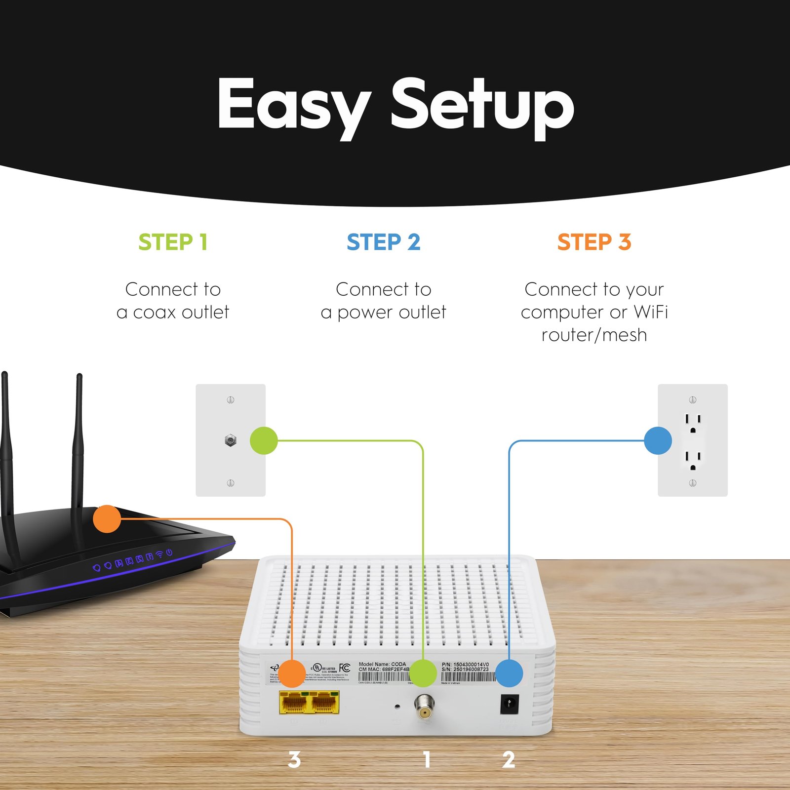 Hitron CODA DOCSIS 3.1 Modem | Pairs with Any WiFi Router or Mesh WiFi | Certified with Comcast Xfinity, Charter Spectrum, Cox | 10x Faster Than DOCSIS 3.0 | Cable Modem with 2X 1 Gbps Ethernet Ports - Image 7