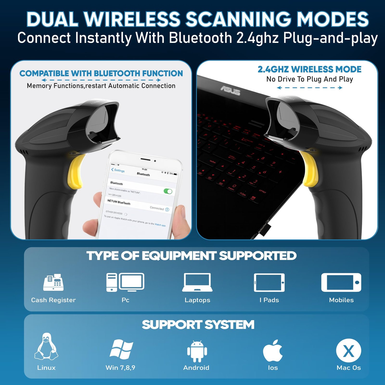 Brontix X2 Wireless barcode scanner rechargeable with super fast scanning