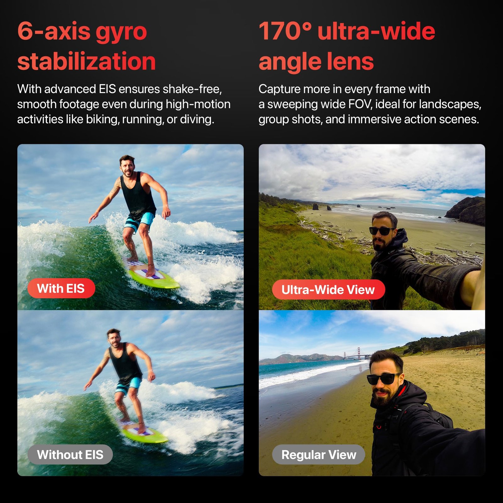 IZI One Pro 5.7k Action Camera | Ultra HD Sony STARVIS Sensor | 20M Body Waterproof | 2 x Battery with 240min Recording | Dual OLED, 6-Axis Gyro Stabilisation | HQ Mic Support | Reels, Vlogs & Bikes - Image 6