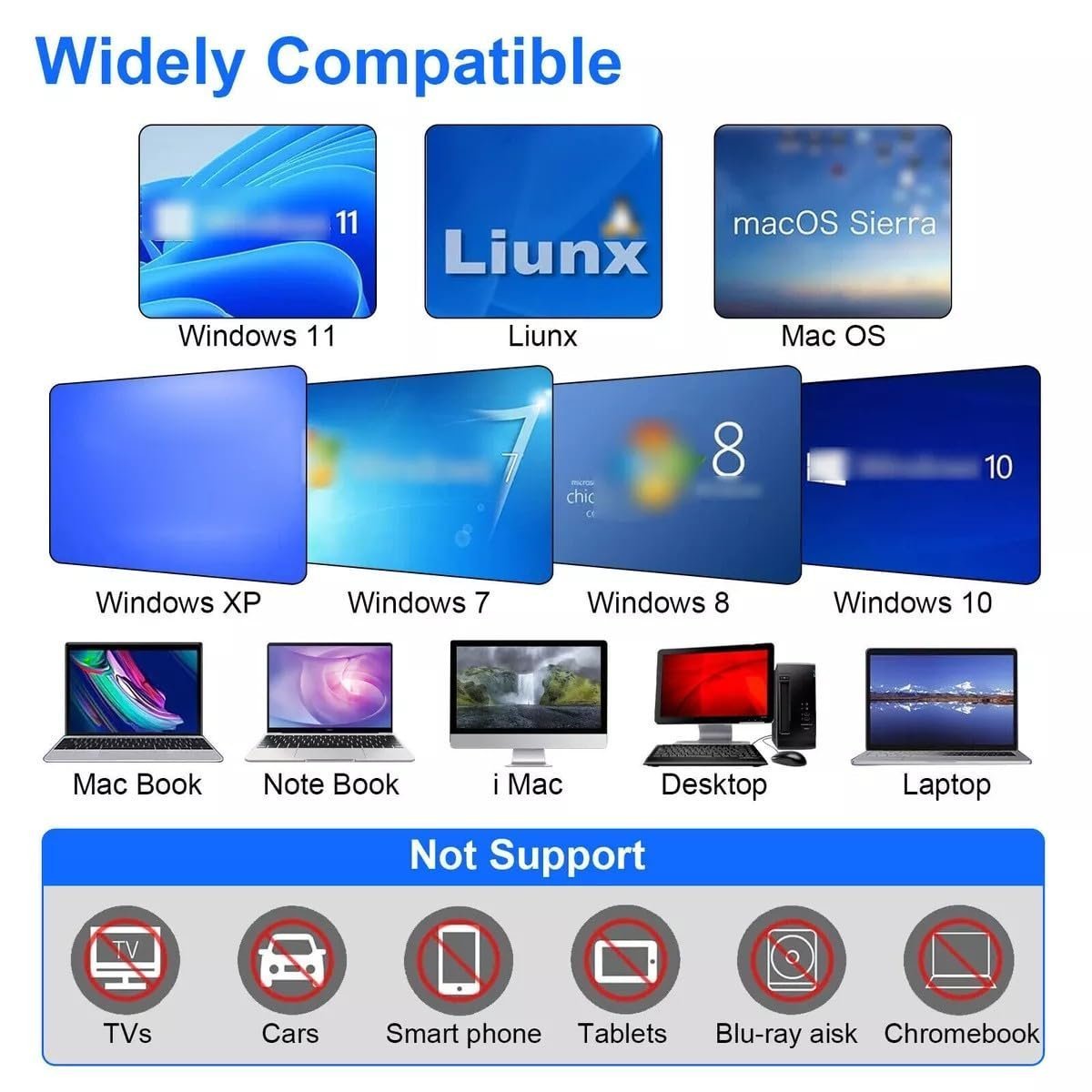 5 in 1 External CD DVD Drive USB 3.0 & Type-C Player Burner Portable +/-RW Disc Reader Writer With SD Card Slot and USB Ports for Laptop, Desktop, PC, Windows, Apple Mac, Computer - Image 8