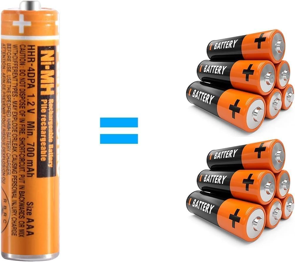 Ni-MH AAA 1.2V 700mAh Long-Lasting Rechargeable Batteries for Cordless Phones and Gadgets – 6 Pack - Image 2