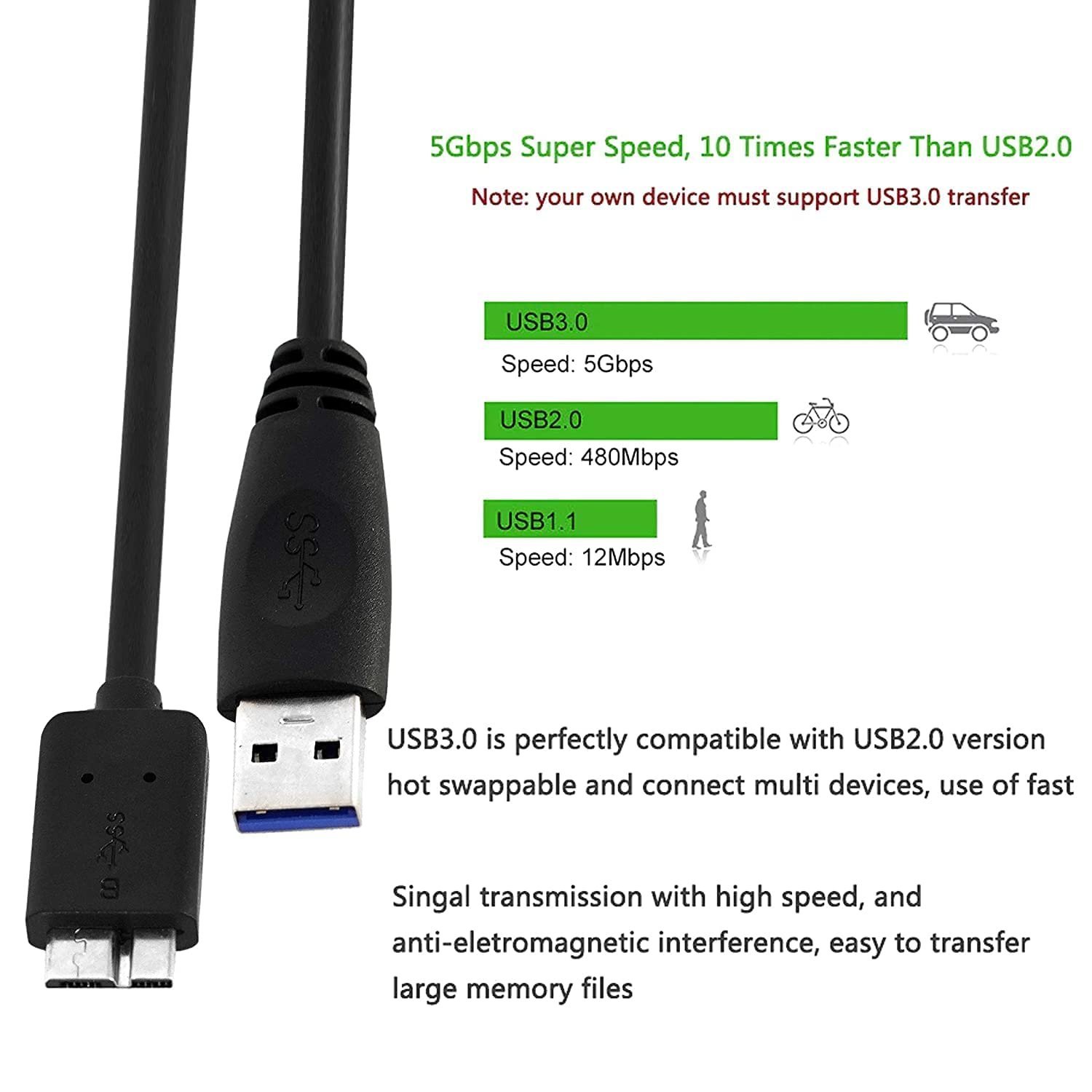 USB 3.0 Type A Male to Micro B Cord for WD/Seagate/Toshiba/Samsung/Hitachi, etc External Hard Disk/Drives Cables (Black) (1.5ft) - Image 2