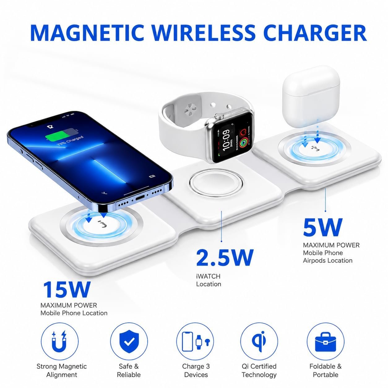 3 in 1 Foldable Magnetic Wireless Charger Compatible with MagSafe - Image 3