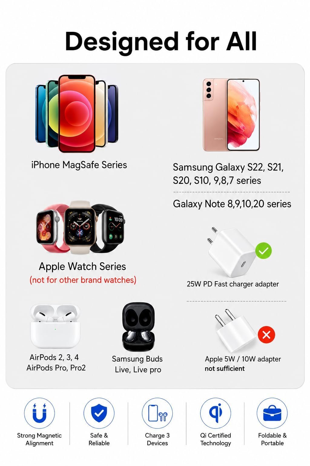3 in 1 Foldable Magnetic Wireless Charger Compatible with MagSafe - Image 2
