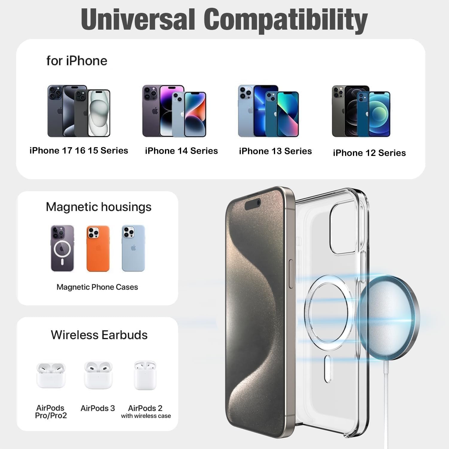 Magnetic Wireless Charger 15W, Mag-Safe Fast Charger USB C 15W, Qi Type C Wireless Inductive Charging Station Compatible with iPhone 17/16/16 Plus/16 Pro/16 Pro Max/15/14/13/12 Series - Image 4
