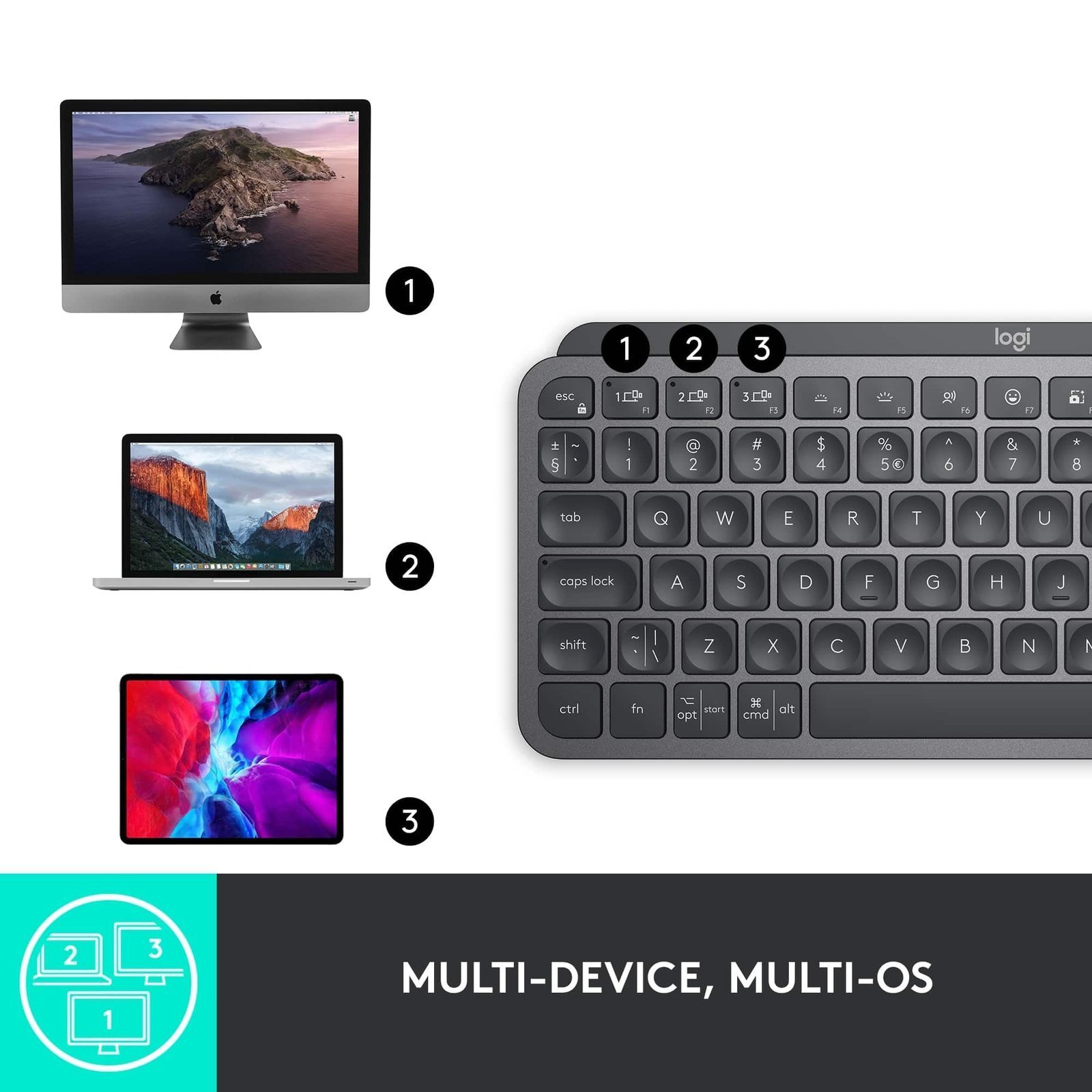 MX Keys Mini Minimalist Wireless Illuminated Keyboard with Free Adobe Subscription, Compact, Bluetooth, Backlit, USB-C, Metal Build-Graphite - Image 5