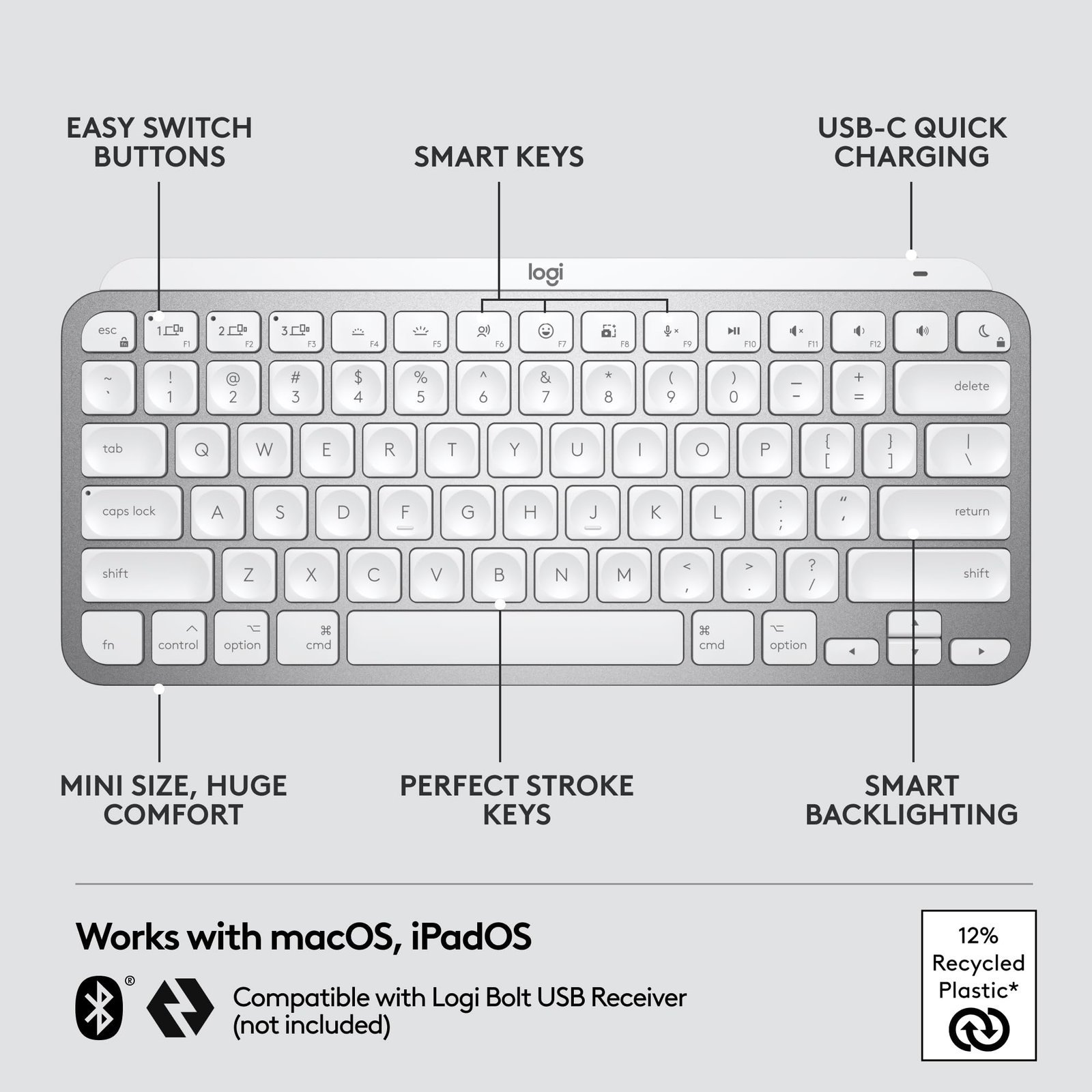 MX Keys Mini for Mac Minimalist Wireless Illuminated Keyboard with Free Adobe Subscription, Compact, Bluetooth, Backlit Keys, USB-C, Tactile Typing, Metal Build-Pale Grey - Image 7