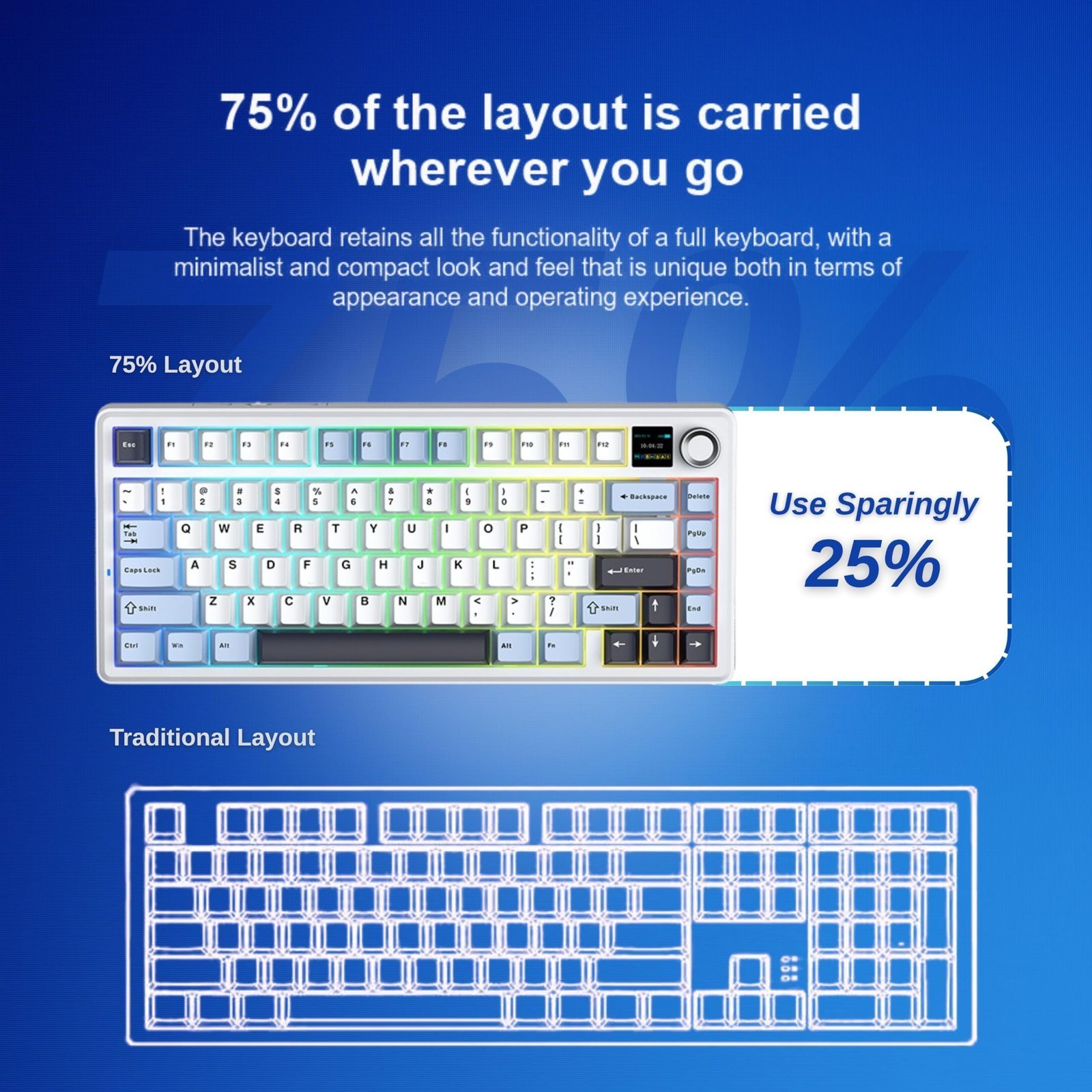 F75Max 75% TKL Wireless Mechanical Keyboard | Hot Swappable | Pre-lubed Linear Switches | RGB Backlit | 2.4GHz/Type-C/Bluetooth Gaming Keyboard (F75Max Ice Blue, Reaper Switch) - Image 4